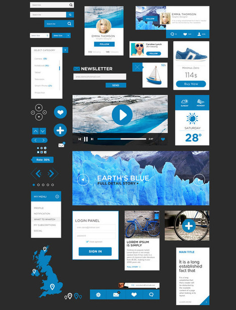 15 Beautiful Free UI Kits for Developers | SpyreStudios | photoshop ressources | Scoop.it