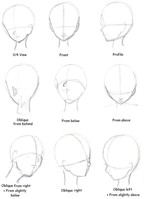 Manga head Direction Drawing Reference Guide | Drawing References and Resources | Scoop.it