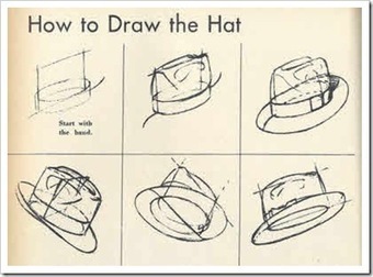 Cartoon SNAP: How to Draw Hats - Men's Classic Fedora Hat | Drawing References and Resources | Scoop.it