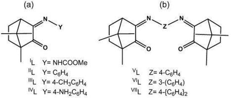 Antimicrobial Activity of Silver Camphorimine Complexes against Candida Strains | iBB | Scoop.it