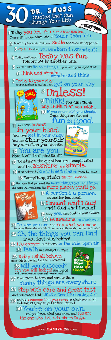 30 Dr. Seuss Quotes That Can Change Your Life | Playfulness | Scoop.it