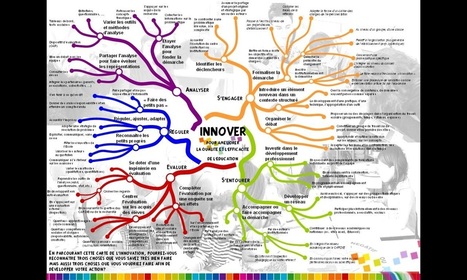 Carte interactive de l'innovation - ThingLink | Pédagogie & Technologie | Scoop.it