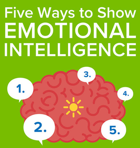 Five Ways to Show Emotional Intelligence Infographic | Help and Support everybody around the world | Scoop.it