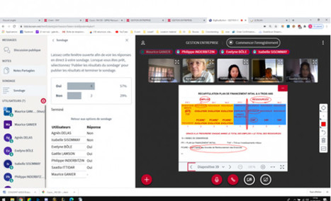 Dynamiser son cours à distance : un impératif pour accrocher son public - Le Cnam - Living Lab Sofa | Formation : Innovations et EdTech | Scoop.it