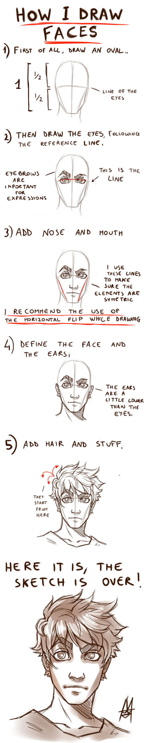 Tutorial HOW TO DRAW A FACE | Drawing and Painting Tutorials | Scoop.it