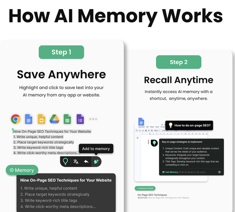 Flot AI: Write, Read, Memorize with Al at your side. | Digital Delights for Learners | Scoop.it