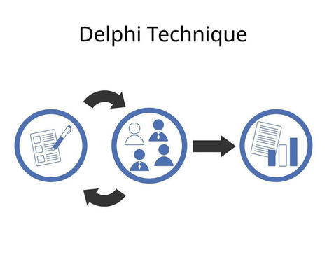 “Panel stacking”: John Ioannidis versus a Delphi consensus statement on COVID-19 | Escepticismo y pensamiento crítico | Scoop.it