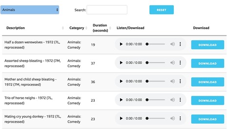 16 000 effets sonores mis en ligne gratuitement par la BBC | UseNum - Education | Scoop.it