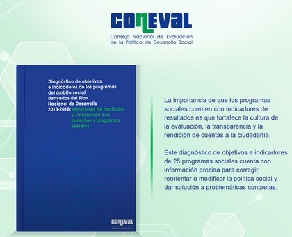El Coneval publica un nuevo manual | Evaluación de Políticas Públicas - Actualidad y noticias | Scoop.it