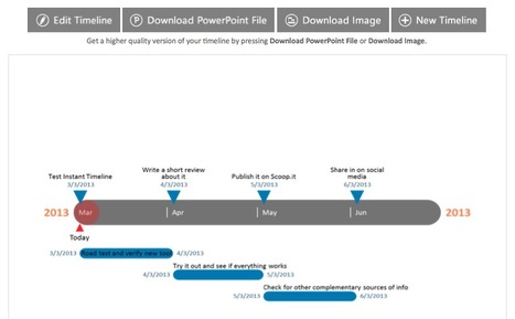 The Free Online Timeline Maker Is Here: Instant Timeline | Presentation Tools | Scoop.it