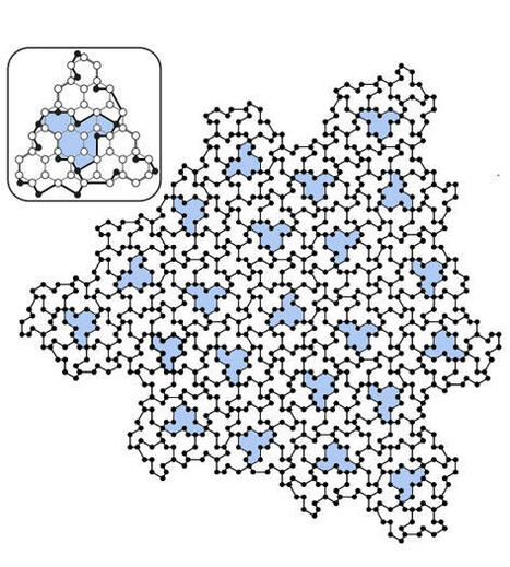 Las propiedades teóricas de los cuasicristales de einstein son similares a las del grafeno con defectos | Ciencia-Física | Scoop.it