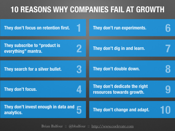 Growth Is Optional: 10 Reasons Why Startups Fail At Growth | Ideas for entrepreneurs | Scoop.it