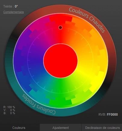 Signification Couleurs Internet : codes couleurs web et contrastes - Outil de sélection de couleurs - Trinity Advise | color | Scoop.it