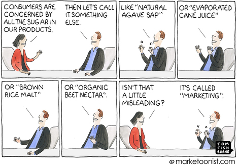 Health-washing | Tom Fishburne | Public Relations & Social Marketing Insight | Scoop.it