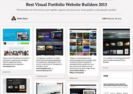 Best Visual Portfolio Website Builders 2013 | Presentation Tools | Scoop.it