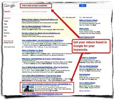 How To Use YouTube To Drive Extra "Quality Traffic" To Your Website | Internet Marketing Strategy 2.0 | Scoop.it