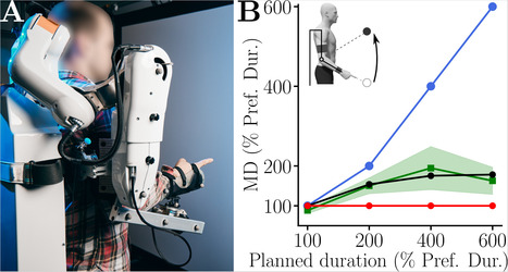 Être assisté par un exosquelette trop lent : le rôle du temps dans l'interaction humain-exosquelette | Life Sciences Université Paris-Saclay | Scoop.it