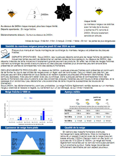 Risque marqué d'avalanche (3/5) au dessus de 2400 m en Aure Louron | Vallées d'Aure & Louron - Pyrénées | Scoop.it
