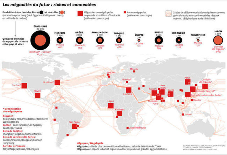 Mégacités - A l’avenir, les villes auront le pouvoir, pas les pays | Veille territoriale AURH | Scoop.it