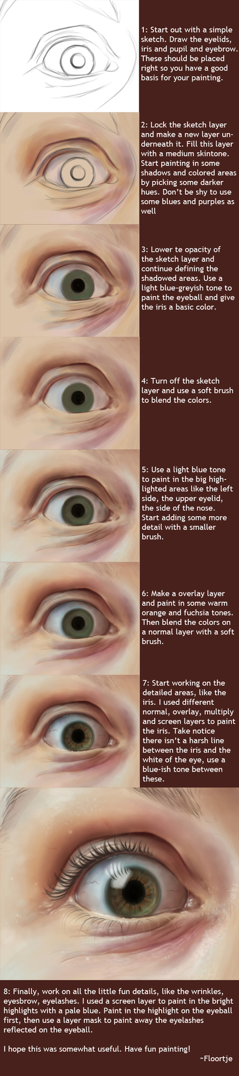 Eye Drawing Reference Guide | Drawing References and Resources | Scoop.it