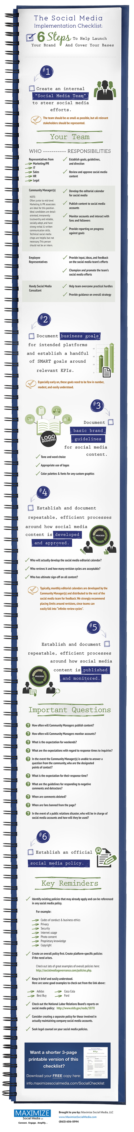 Social Media Implementation Checklist | Social Media and Healthcare | Scoop.it