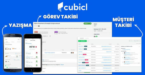 Proje Takip Programı | İş Takip, Ekip İçi İletişim, Proje Yönetimi | Sondakika Haberleri | Scoop.it