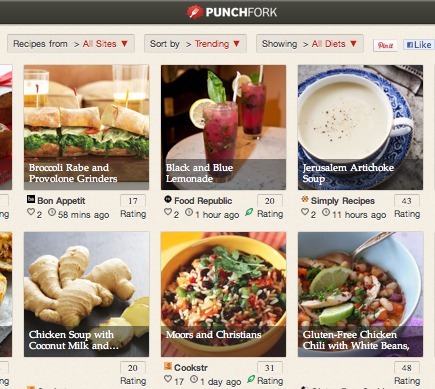 Curate The Curators - Create Cool Visual Lists By Picking From The Best Recipe Curators Out There: Punchfork | Content Curation World | Scoop.it