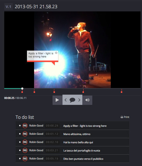 Collaborative Reviewing and Commenting of Work-in-Progress Video with WIP | Online Video Publishing | Scoop.it