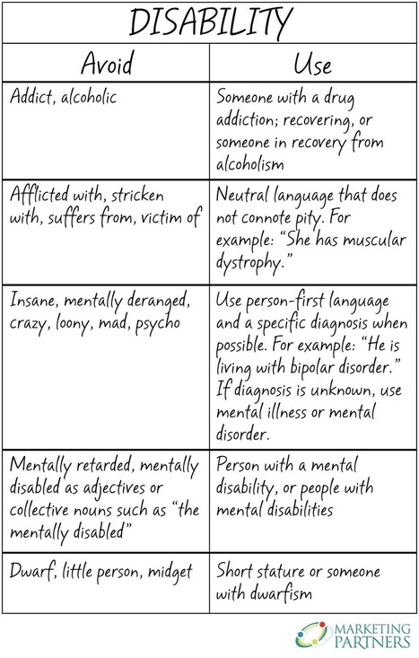 Guide to Accessibility, Diversity & Inclusion Communication | Language and Mind | Scoop.it