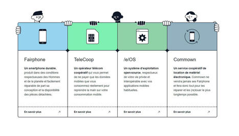 Fairphone, Commown, Telecoop... le monde de la téléphonie responsable crée un collectif | Vers la transition des territoires ! | Scoop.it