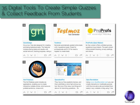 35 Digital Tools To Create Simple Quizzes And Collect Feedback From Students | Herramientas web 2.0 | Scoop.it