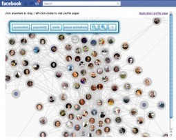 Recruiting Trends: Social Graph & Mobile Will Be Big in 2014 HR, Recruiting, Social Media Policies, Human Resources, HR Technology Blogging4Jobs | Global Organization Trends | Scoop.it