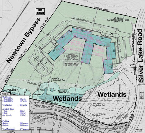 Sketch Plan Submitted for Apartment Complex in #NewtownPA's OR District | Newtown News of Interest | Scoop.it