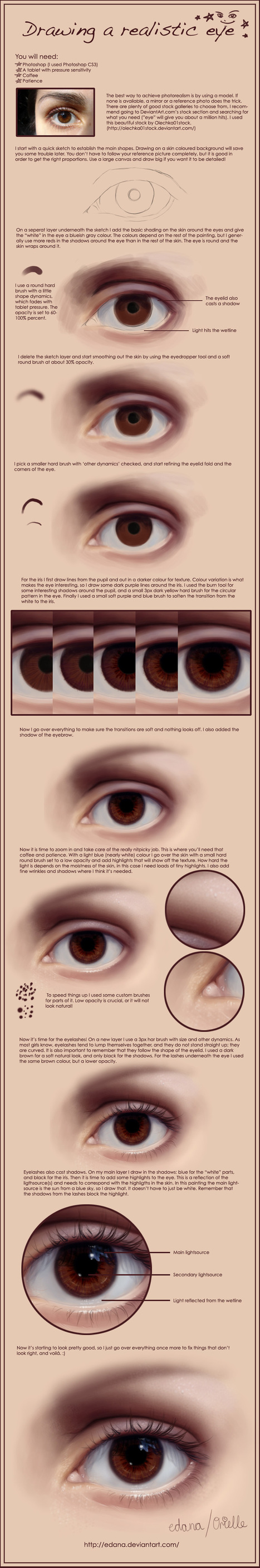 Drawing a realistic eye | Drawing References and Resources | Scoop.it