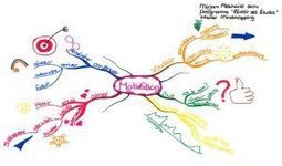 Concept mapping, mind mapping, est-ce la même chose ? | Pédagogie & Technologie | Scoop.it