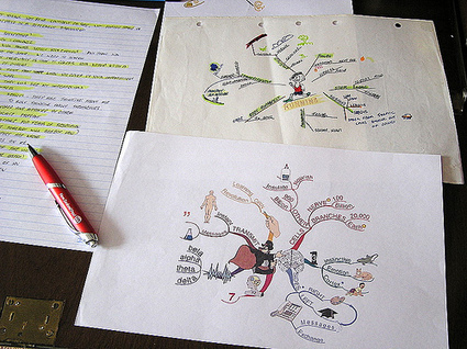 Évaluer les compétences avec des cartes mentales. C’est possible ! (1/2) | Marc Nagels | Pédagogie & Technologie | Scoop.it
