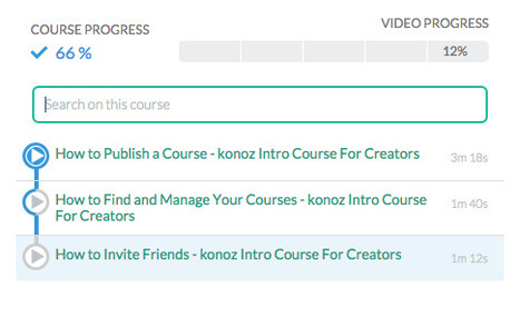 Curate YouTube Playlists Into Free Online Video Courses with Konoz | Online Video Publishing | Scoop.it