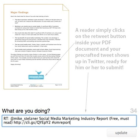 How To Make It Easy for Others To Retweet Your Quality PDF or eBook | Internet Marketing Strategy 2.0 | Scoop.it