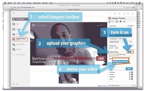 Create Custom Graphics and Titles To Display Inside Live Google Hangouts Sessions | Online Video Publishing | Scoop.it