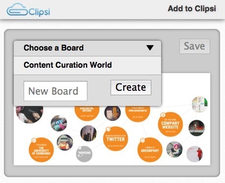 Clip and Organize Your Favorite Texts and Images for Business Use with Clipsi | Content Curation World | Scoop.it