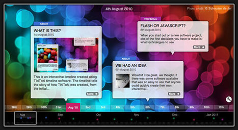 Beautiful web-based timeline software | E-Learning, M-Learning | Scoop.it