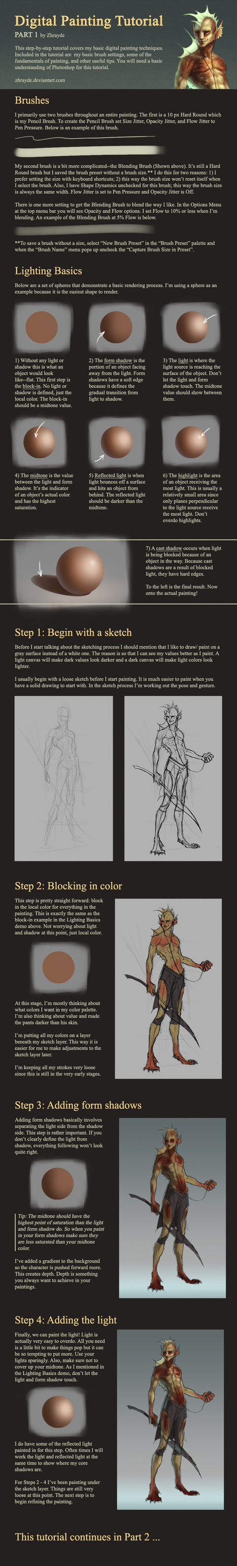Digital Painting Tutorial - Part 1 | Drawing References and Resources | Scoop.it