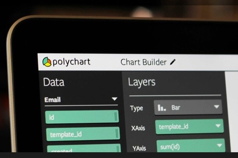 Create Professional Business Graphs from Your Database Data with Polychart | Presentation Tools | Scoop.it