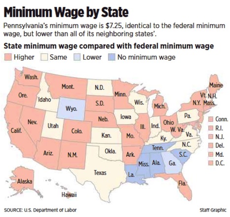 Boosting PA's $7.25 Minimum Wage is Front and Center at Capitol This Election Season | Newtown News of Interest | Scoop.it