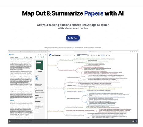  Easily learn complex topics with AI—in minutes, not days. | Digital Delights for Learners | Scoop.it