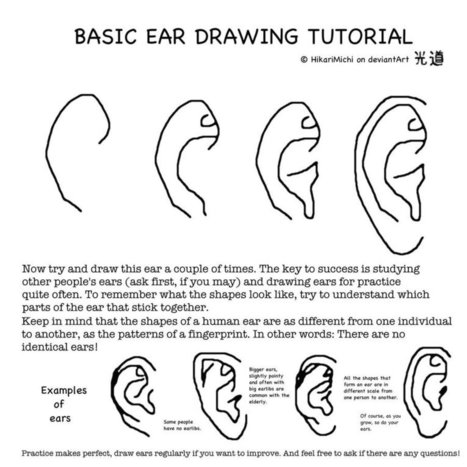 Ear drawing tutorial | Drawing References and Resources | Scoop.it
