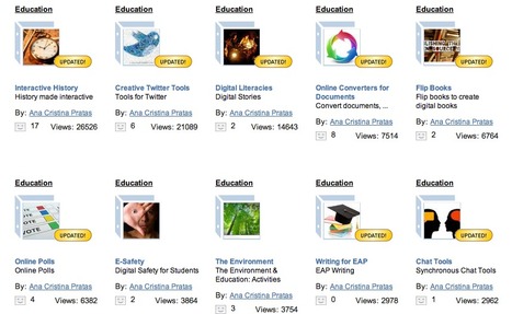 ACPratas's LiveBinder Shelf | Digital Delights for Learners | Scoop.it