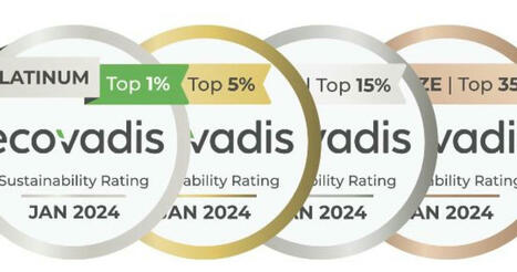 Sunrise holt sich Platin-Medaille von EcoVadis | Erfolgsgeschichten von EcoVadis Kunden | Scoop.it