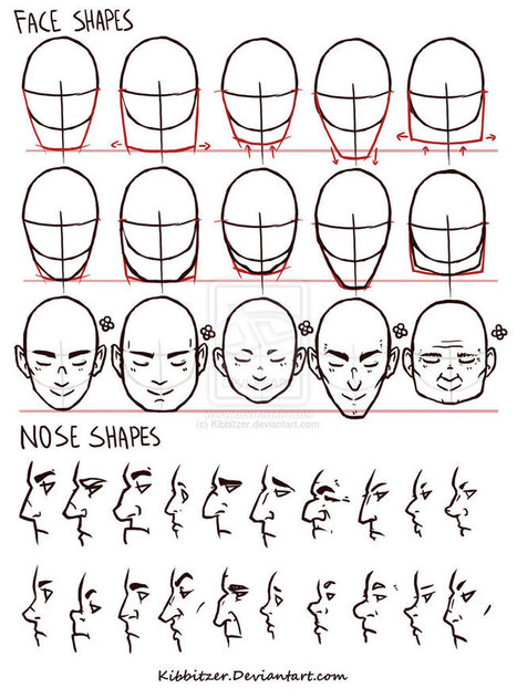 Face/Nose shapes reference by Kibbitzer on deviantART | Drawing References and Resources | Scoop.it