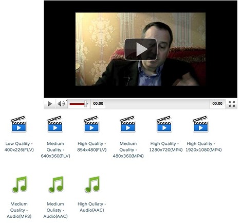 Download and Convert Web Video from the Top100 Video Sharing Sites: WebVideoFetcher.com | Online Video Publishing | Scoop.it